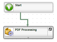 K2 PDF Process
